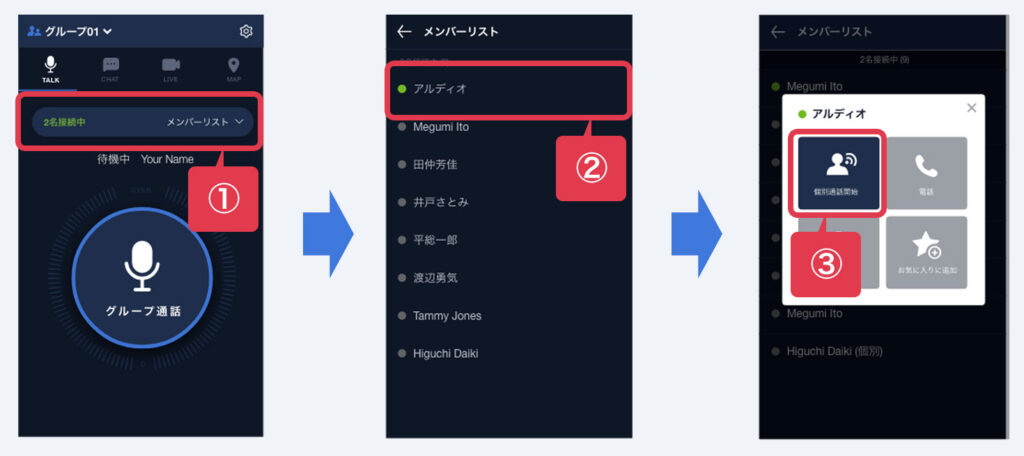 操作画面